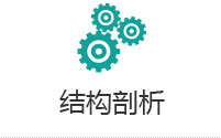K系列由喂料單元、船型車架、輸送裝置、破碎單元、篩分裝置等構(gòu)成